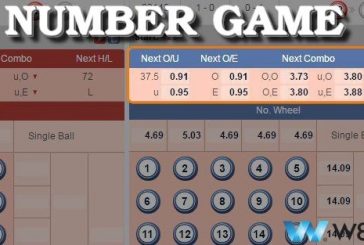 Number Game - Hướng dẫn cách tham gia chơi Number Game tại W88
